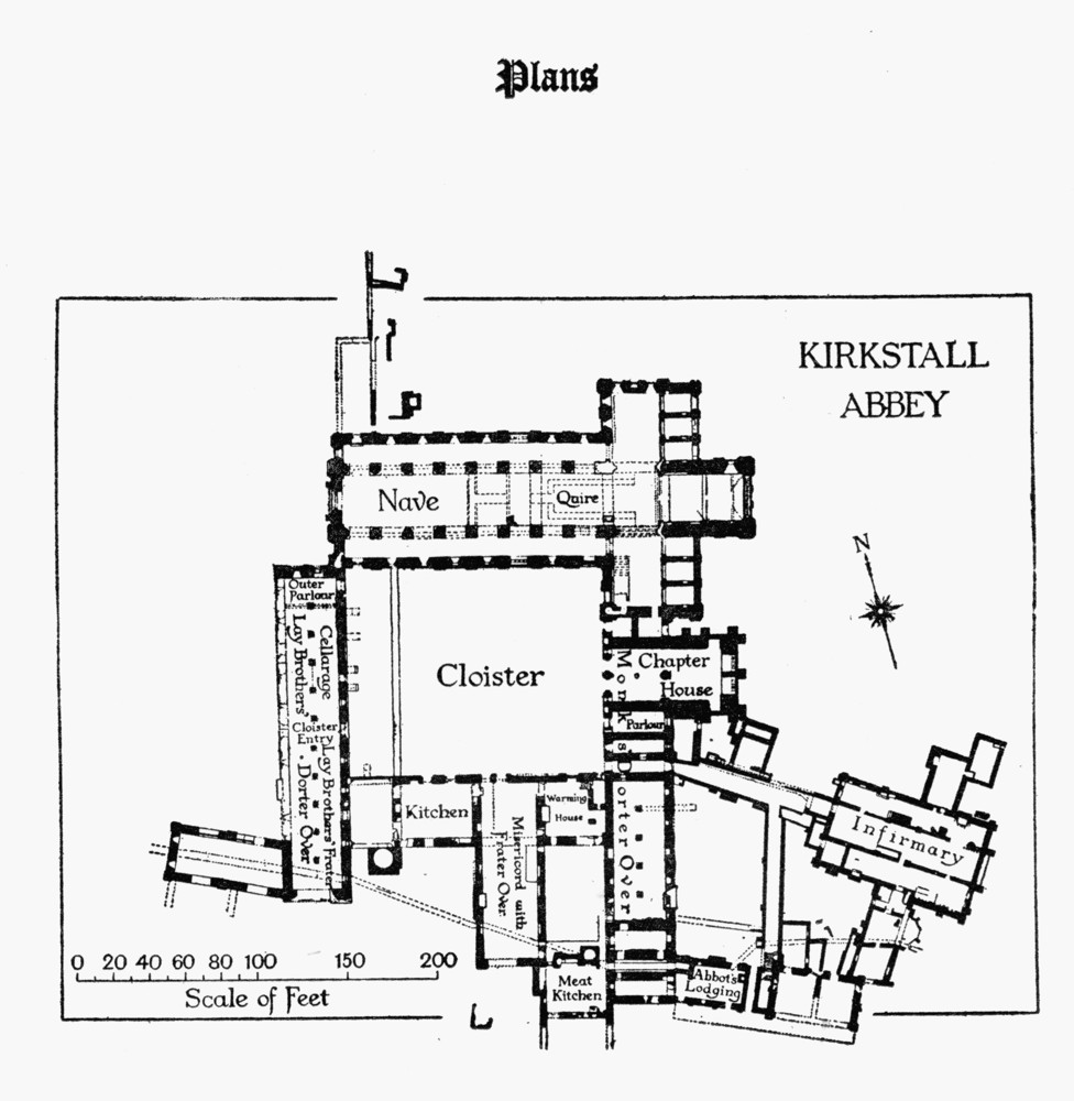 Kirkstall Priory
